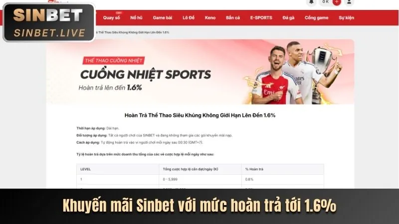 Hoàn trả tiền cược thua 997bet